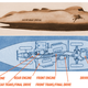 Image for article titled The First Car To Break 400 MPH Had The Most Insane Packaging You've Ever Seen